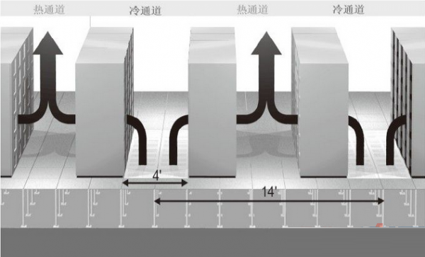 數(shù)據(jù)中心機(jī)房設(shè)計-5.png